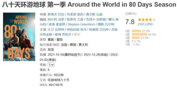 八十天环游地球 第一季 Around the World in 80 Days Season 1 (2021)