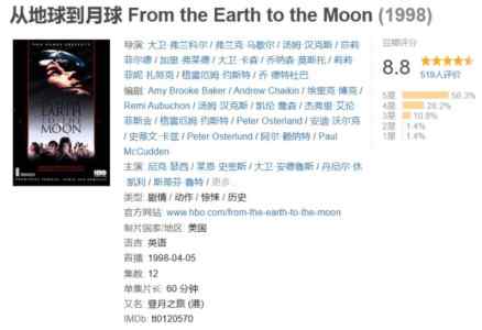 从地球到月球 From the Earth to the Moon (1998)