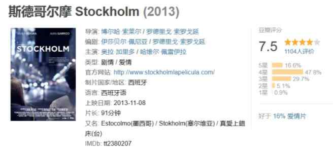 斯德哥尔摩 Stockholm (2013)