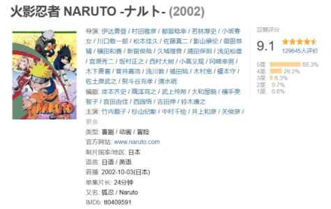 火影忍者 NARUTO -ナルト- (2002)